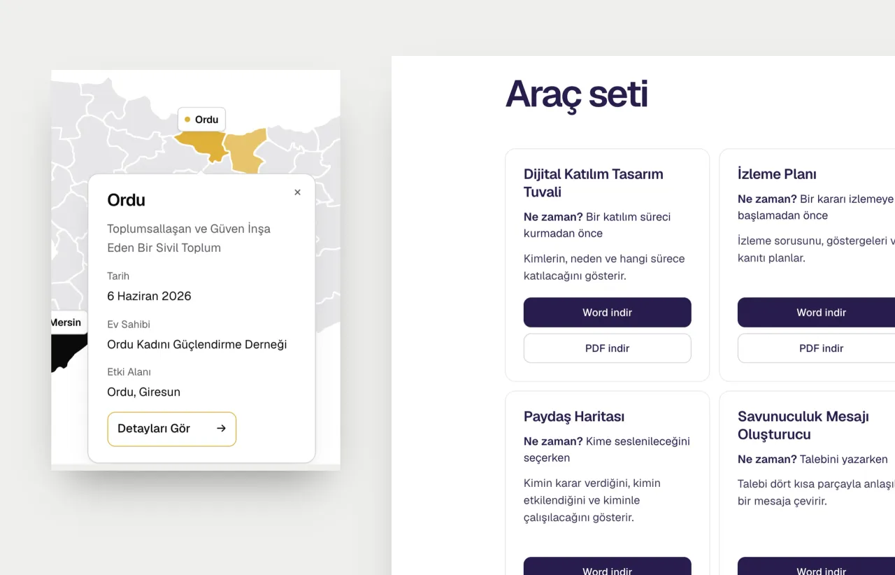 The Ordu popup and the portal’s toolkit, close up