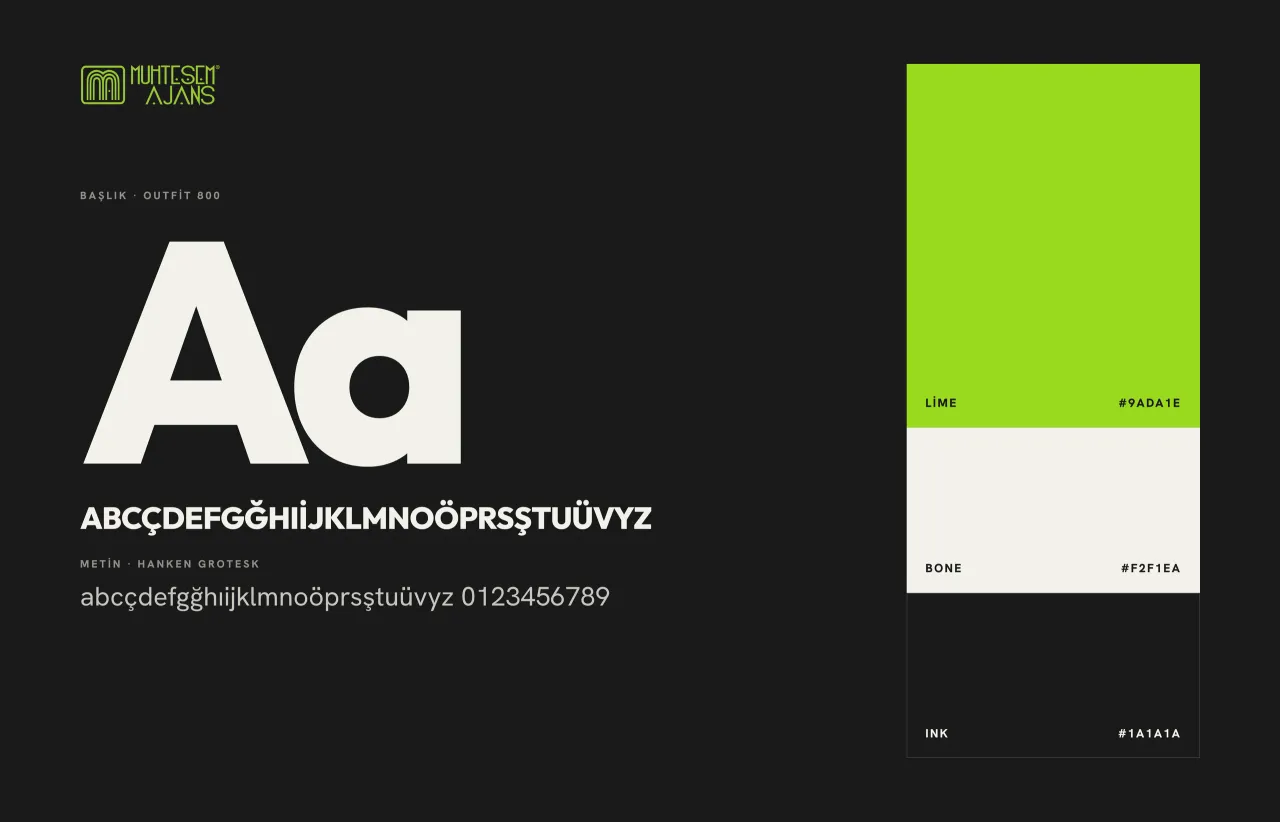 The Outfit and Hanken Grotesk typefaces with the lime, bone and ink colours